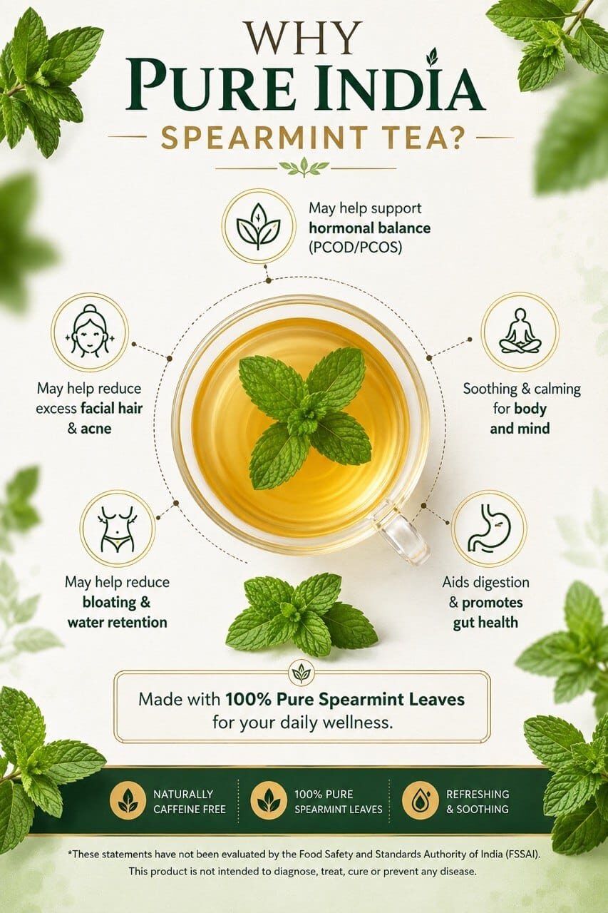 Why Pure India Spearmint Tea — benefit icons